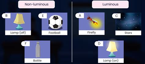 Classify The Following Into Luminous And Non Luminous Objects