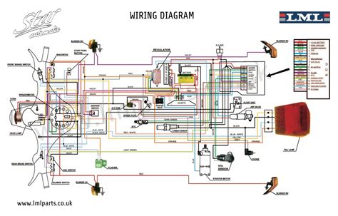 I have a 2020 boom mvp 50cc scooter and i can't tell how to read the oil dipstick. Yamaha Scooter Wiring Diagram Ga Gauge - Wiring Diagram Schemas