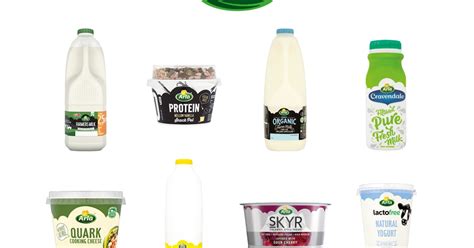 Arla Brand Records Biggest Growth Among Uks Biggest 100 Grocery