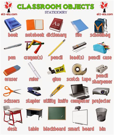 Classroom Objects Elt
