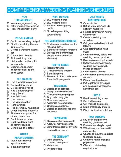 We are committed to building a truly international community in the wedding industry. Printable comprehensive wedding checklist | Wedding ...