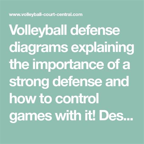 Volleyball Defense Diagrams And Explanations Volleyball Defense Diagram