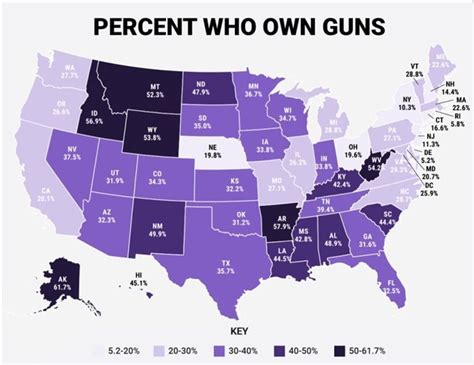 Where Does Your State Rank In Gun Ownership