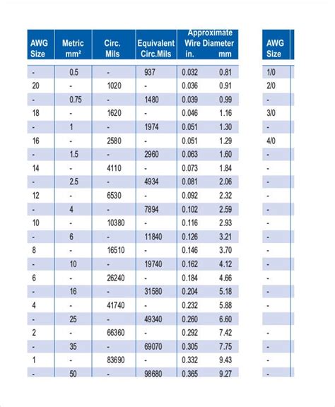 Mmetric To Inches Conversion Chart Template Printable