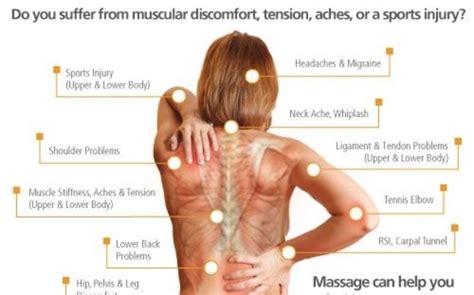 what is asian bodywork therapy abt what is acupressure