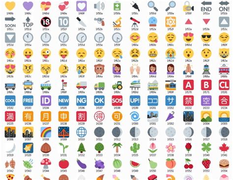 800 Whatsapp Emojis Corel Png Ilustrator Svg Vetor No Elo7