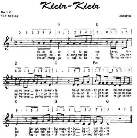 Dapatkan lirik lagu lain oleh jakarta/betawi di kapanlagi.com Not Angka Pianika Lagu Kicir - Kicir