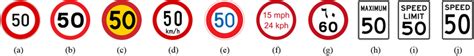 Traffic Sign Templates For Speed Limits In Different Countries Source