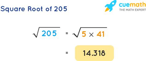 Square Root of 205 - How to Find Square Root of 205? [Solved]