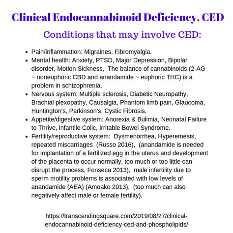clinical endocannabinoid deficiency ced and phospholipids transcendingsquare