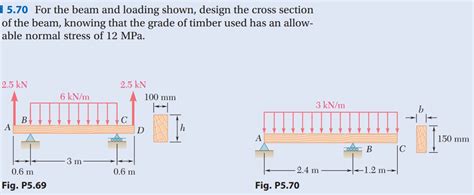 Solved 570 For The Beam And Loading Shown Design The Cross