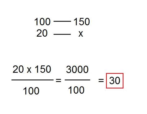 C Mo Calcular Porcentajes Con Calculadora Pasos