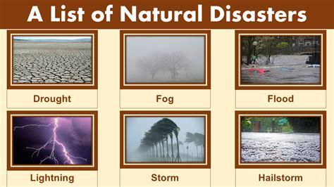 Natural Disasters With Names