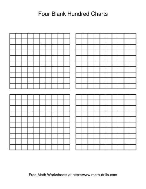 The Four Blank Hundred Charts Math Worksheet From The Number Sense