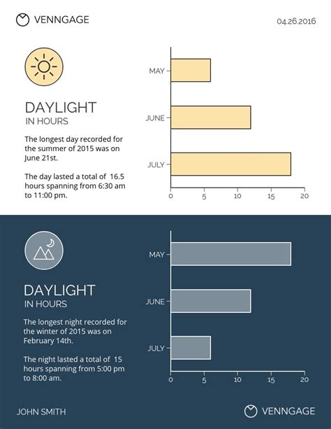 20 Comparison Infographic Templates And Data Visualization Tips