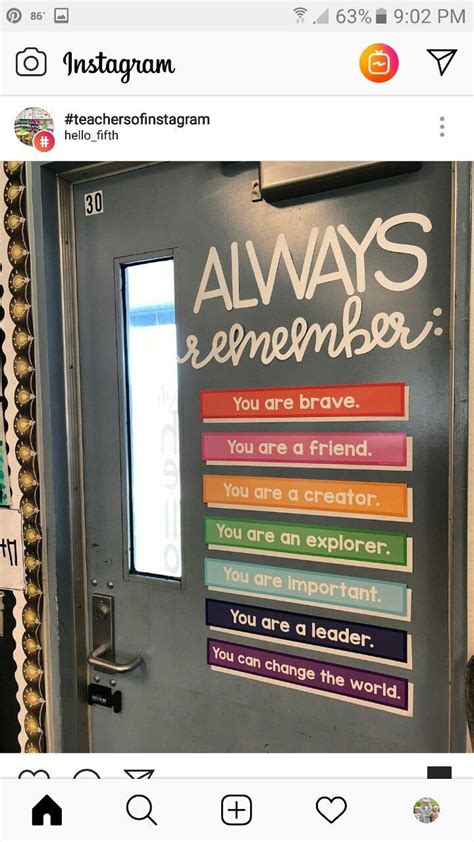 Cool Idea For Inside Door Middle School Counseling School Counselor