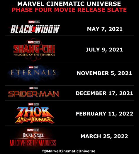 New Marvel Movies Upcoming 2021 Upcoming Superhero Movies 2021 New Dc
