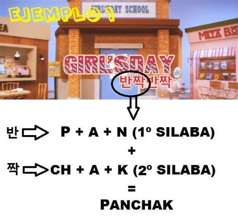 El Alfabeto Y Como Escribir Tu Nombre En Coreano Xiahpop