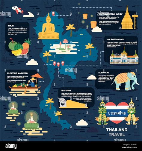 Attractive Thailand Travel Map Poster In Flat Style Thailand Country