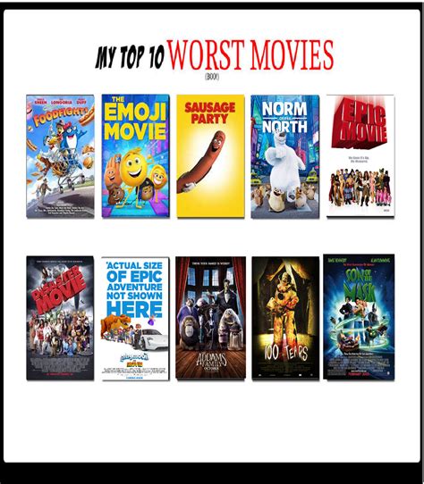 My Top 10 Worst Movies By Ammann415 On Deviantart