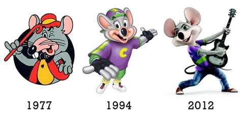 Chuck E Cheese Over The Years Chuck E Cheeses Photo 37920594