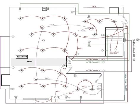 Basic residential electrical wiring home wiring basics that you should know basic residential residential wiring diagrams and layouts. Residential Electrical Wiring - Wiring Forums