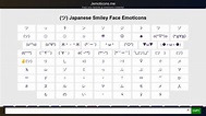 A list of most important japanese emoticons | by Japanese emoticons ...