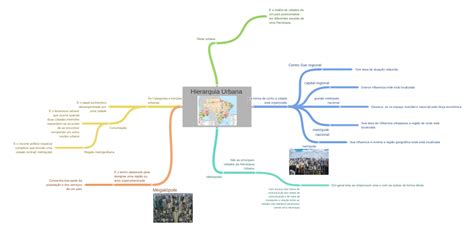 Hierarquia Urbana Mapa Brasil Hierarqui Urbana Coggle Diagram