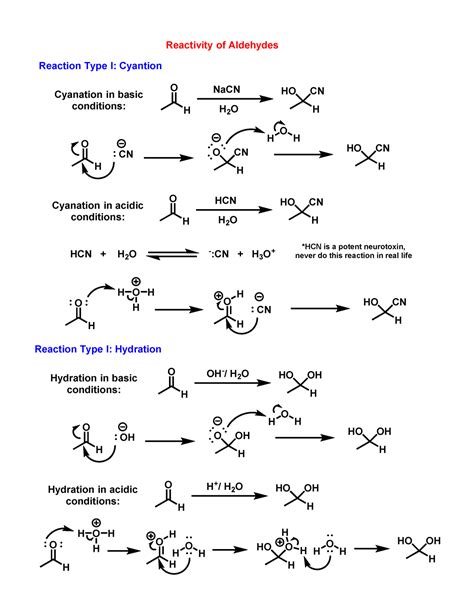 Aldehyde Reactions Reactivity Of Aldehydes Reaction Type I Cyantion