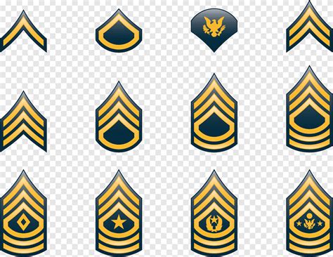 Army Rank Patches Military Rank United States Army Enlisted Rank
