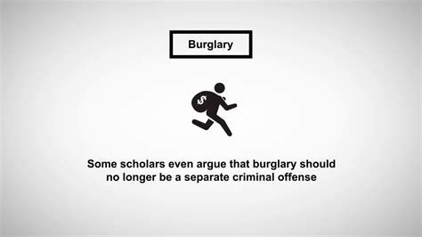 When Considering Burglary What Is The Requirement For Breaking And