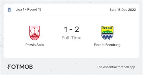 Persis Solo Vs Persib Bandung Live Score Predicted Lineups And H2h