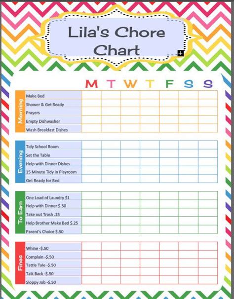 Editable Pdf Weekly Chore Chart Morning Routines By