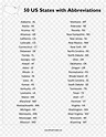 50 States In Alphabetical Order Numbered, HD Png Download - 2550x3300 ...