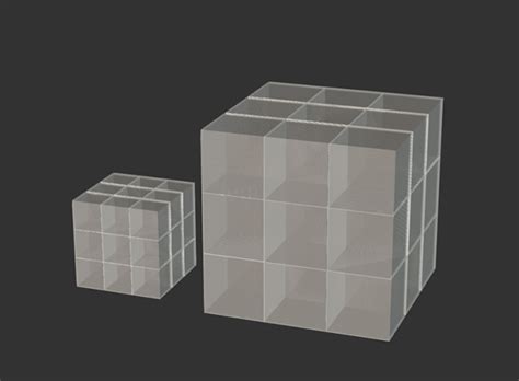 Having equal size in all 3 dimensions zoom in or on a part of the volume, i.e. Voxel Size and Visual Influence