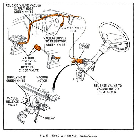 1968 Mustang Steering Column Wiring Diagram Kira Schema