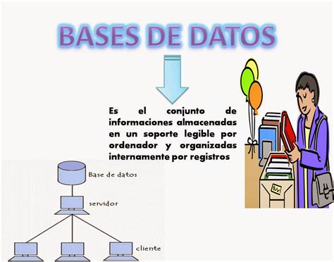 Dise O Y Creaci N De Bases De Datos Clasificaci N De Bases De Datos