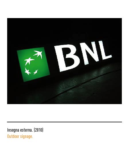 The Banca Nazionale del Lavoro - History and evolution