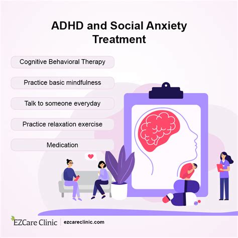 The Definite Correlation Between Adhd And Social Anxiety Ezcare Clinic