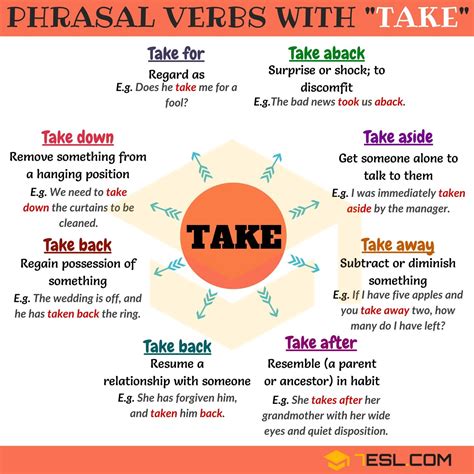 60  Phrasal Verbs With TAKE: Take Away, Take Back, Take Down, Take Up 