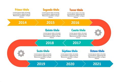 Como Hacer Una Linea De Tiempo En Word Definicion Ejemplos Y Formato Images