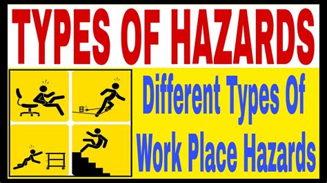 Types Of Hazards At Work Place Categories Of Hazards