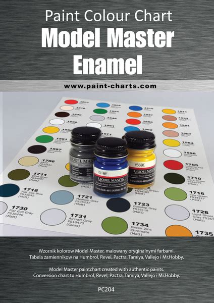 Paint Colour Chart Model Master Enamel 20mm Pjb Pc204