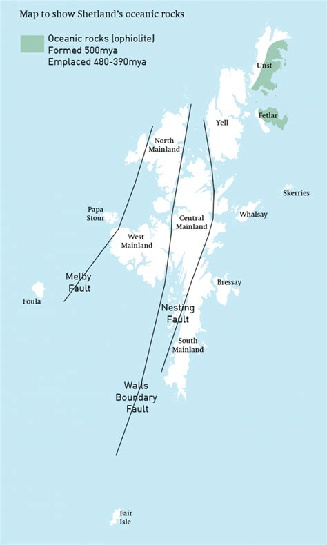 Shetlands Ophiolite Shetland Amenity Trust