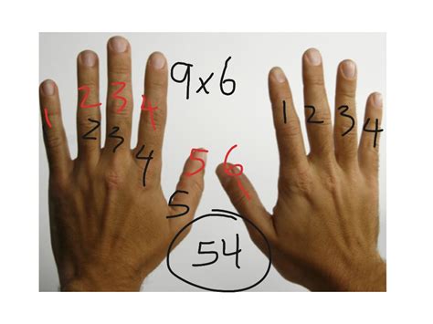 9x Finger Trick Multiplication Showme