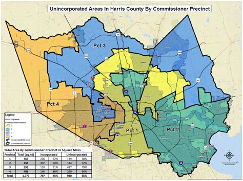 Unincorporated Harris County Map