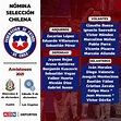 Chile vs México: ¿Dónde, cuándo y a qué hora ver el nuevo amistoso de ...