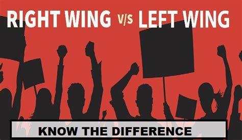 What Is The Difference Between Left Wing And Right Wing Politics