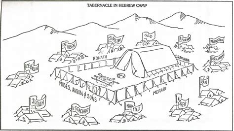 Building The Tabernacle