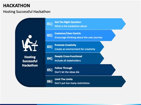 Hackathon Powerpoint Template Ppt Slides